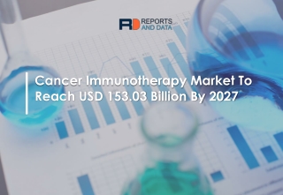 Cancer Immunotherapy Market Growth Drivers, Industry Analysis Forecast – 2027