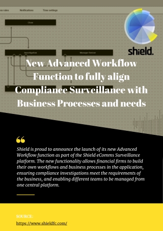 Shield's New Advanced Workflow Function | eComms Surveillance Platform