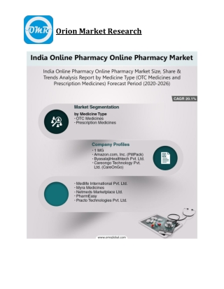 India Online Pharmacy Market  Size, Competitive Analysis, Share, Forecast- 2020-2026