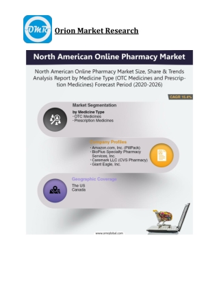 North American Online Pharmacy Market Size, Competitive Analysis, Share, Forecast- 2020-2026