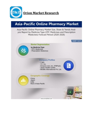Asia-Pacific Online Pharmacy Market Size, Competitive Analysis, Share, Forecast- 2020-2026