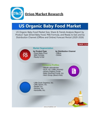 US Organic Baby Food Market Size, Competitive Analysis, Share, Forecast- 2020-2026
