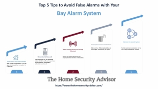 Top 5 Tips to Avoid False Alarms with Your Bay Alarm System
