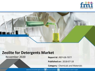 Zeolite for Detergents Market Forecast Hit by Coronavirus Outbreak, Downside Risks Continue to Escalate