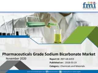 Pharmaceuticals Grade Sodium Bicarbonate Market