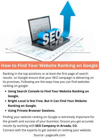 How to Find Your Website Ranking on Google