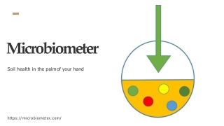 microBIOMETER®