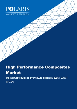 High Performance Composites Market [By Resin Type - High Performance Thermoplastic Composites - (Polyether Ether Keton,