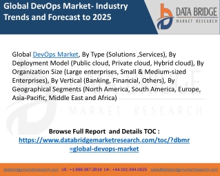 Devops market