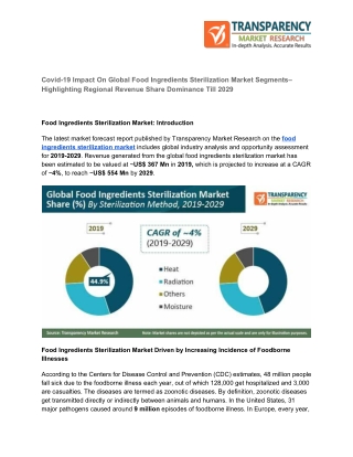 Food Ingredients Sterilization Market by Global Key Players, Types, Applications, Countries, Industry Size