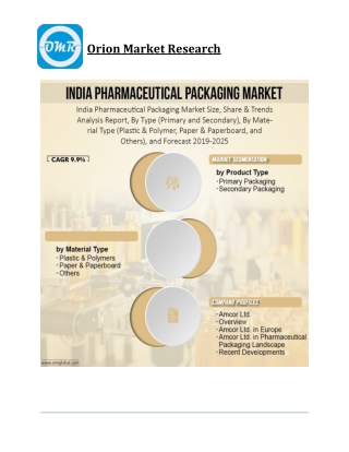 India Pharmaceutical Packaging Market Size, Competitive Analysis, Share, Forecast- 2019-2025