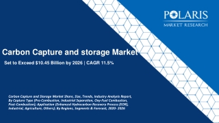 Carbon Capture and Storage Market Size Worth $10.45 Billion By 2026 | CAGR: 11.5%