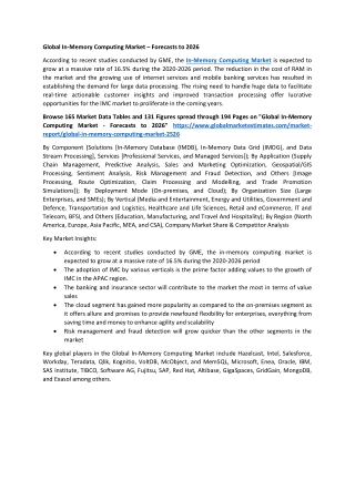 COVID-19 Impact on Global In-Memory Computing Market