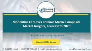 Monolithic Ceramics Ceramic Matrix Composite Market Insights, Forecast to 2026