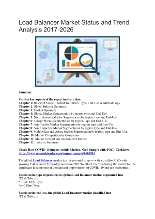 Load Balancer Market