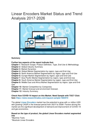 Linear Encoders Market