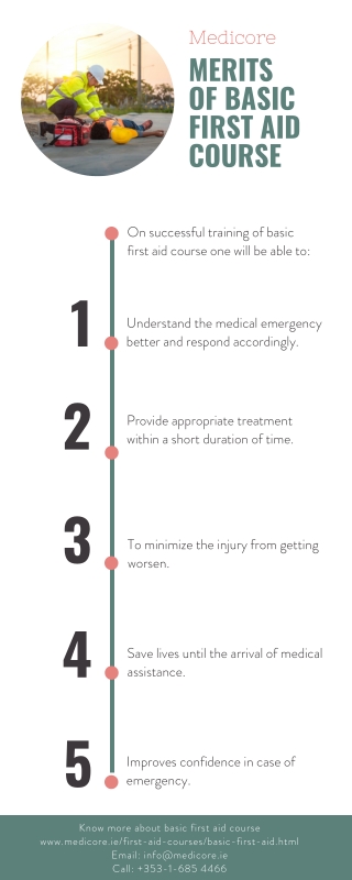 Benefits of Basic First Aid Course | Medicore