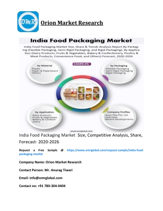 India Food Packaging Market  Size, Competitive Analysis, Share, Forecast- 2020-2026
