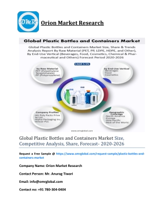 Global Plastic Bottles and Containers Market Size, Competitive Analysis, Share, Forecast- 2020-2026