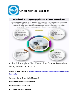 Global Polypropylene Films Market  Size, Competitive Analysis, Share, Forecast- 2020-2026