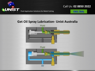 Get Oil Spray Lubrication- Unist Australia