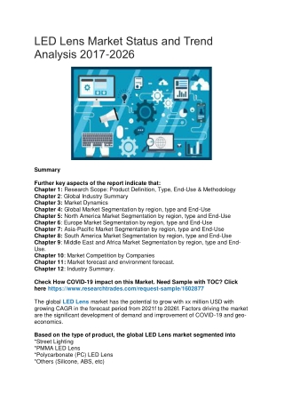 LED Lens Market