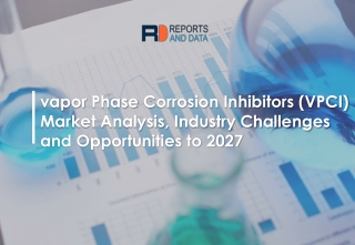 Vapor Phase Corrosion Inhibitors (VPCI) Market Likely to Emerge over a Period of 2020 - 2027