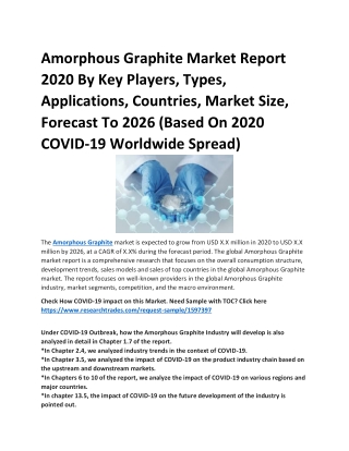 Amorphous Graphite Market