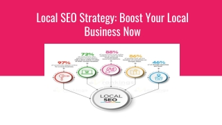 Local SEO Strategy: Boost Your Local Business Now