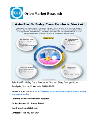 Asia-Pacific Baby Care Products Market Size, Competitive Analysis, Share, Forecast- 2020-2026