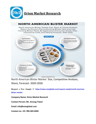 North American Blister Market  Size, Competitive Analysis, Share, Forecast- 2020-2026