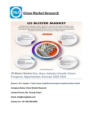 US Blister Market Size, share, Industry Growth, Future Prospects, Opportunities, Forecast 2020-2026