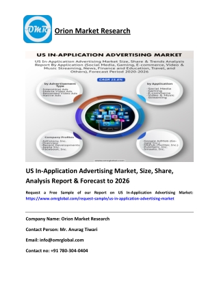 US In-Application Advertising Market Size, Share & Forecast To 2020-2026