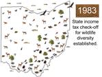State income tax check-off for wildlife diversity established.