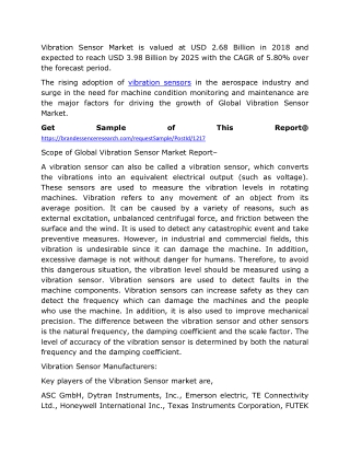 Vibration Sensors Market| Share, Size, Trends Global Industry Growth Forecast 2020-2025