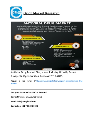 Antiviral Drug Market Size, share, Industry Growth, Future Prospects, Opportunities, Forecast 2019-2025