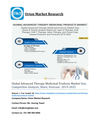Global Advanced Therapy Medicinal Products Market Size, Competitive Analysis, Share, Forecast- 2019-2025