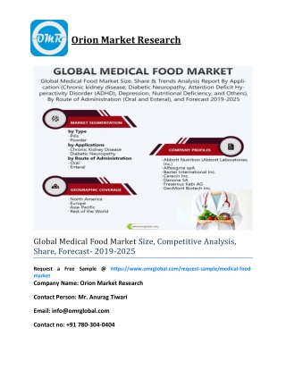 Global Medical Food Market Size, Competitive Analysis, Share, Forecast- 2019-2025