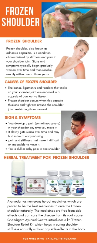 frozen shoulder - Causes, Symptoms & Herbal Treatment