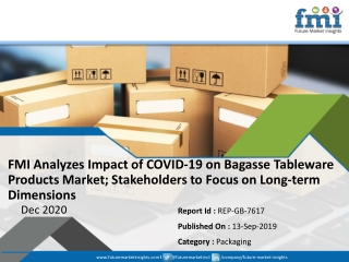 FMI Analyzes Impact of COVID-19 on Bagasse Tableware Products Market; Stakeholders to Focus on Long-term Dimensions