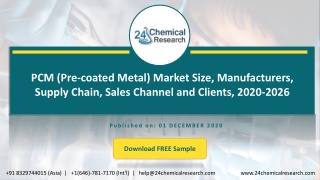 PCM (Pre-coated Metal) Market Size, Manufacturers, Supply Chain, Sales Channel and Clients, 2020-2026
