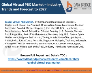 Global Virtual PBX Market – Industry Trends and Forecast to 2027