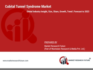 Cubital Tunnel Syndrome Industry Insights, Key Market Players, SWOT Analysis, Strategies | Forecast – 2023