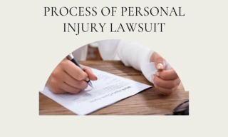 Process Of Personal Injury Lawsuit