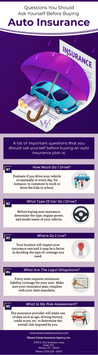 Questions You Should Ask Yourself Before Buying Auto Insurance