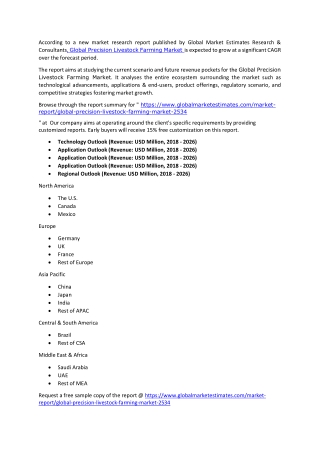 Precision Livestock Farming Market Size & Growth
