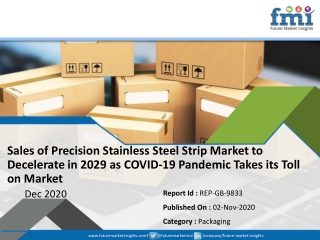 Sales of Precision Stainless Steel Strip Market to Decelerate in 2029 as COVID-19 Pandemic Takes its Toll on Market