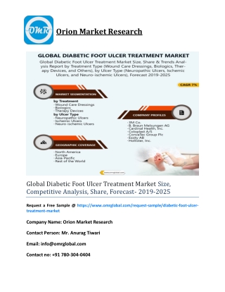 Global Diabetic Foot Ulcer Treatment Market Size, Competitive Analysis, Share, Forecast- 2019-2025