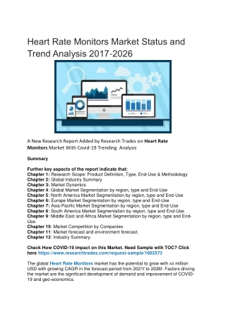 Heart Rate Monitors Market