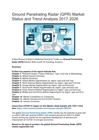 Ground Penetrating Radar (GPR) Market